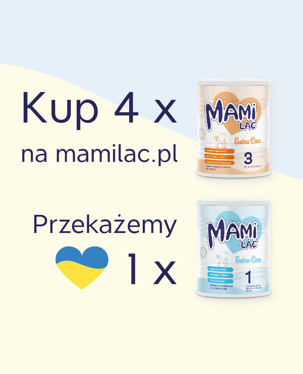 Mleko dla dzieci i niemowlaków. Pomoc dla Ukrainy. Pomoc dla ukraińskich mam. Promocja 4 + 1.