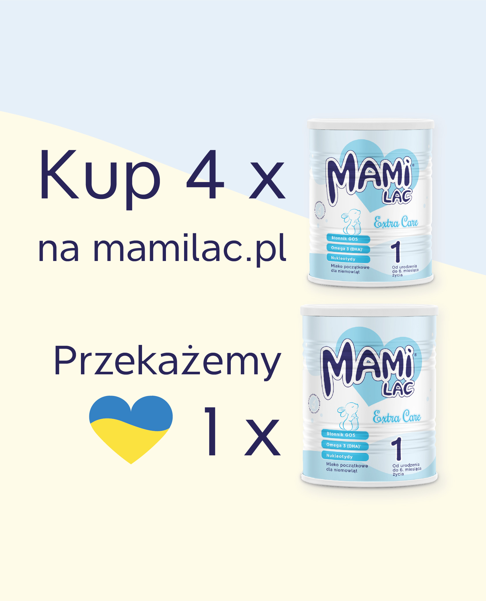 Mami Lac 1 mleko początkowe do karmienia niemowląt. Promocja Pomoc dla Ukrainy.