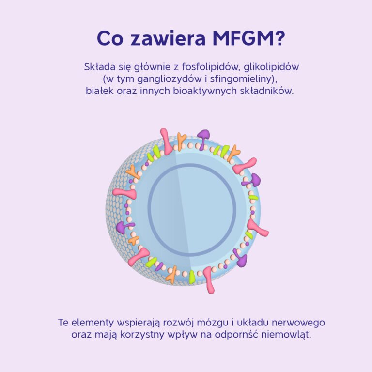 MFGM – tłuszcz mleczny w mleku modyfikowanym Mamilac