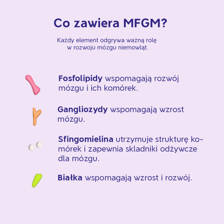 MFGM – tłuszcz mleczny w mleku modyfikowanym Mamilac